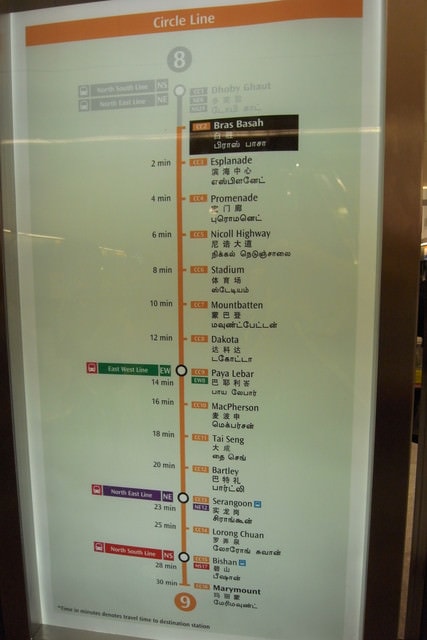 朝聖之旅（2011.3.24-27）:新加坡地鐵路線，中文字都用簡體